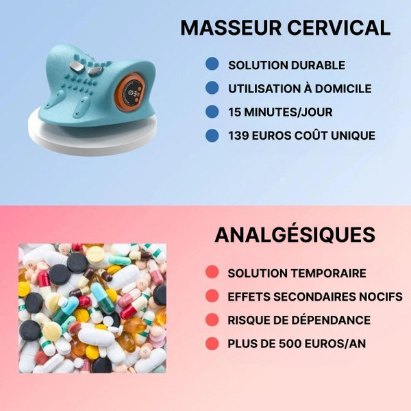 Masseur Cervical - Massage De La Nuque Et Du Cou Masseur Cervical - Massage De La Nuque Et Du Cou zaxx