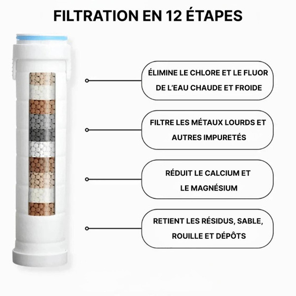 Pommeau De Douche Filtrant Anti Calcaire Pommeau De Douche Filtrant Anti Calcaire zaxx