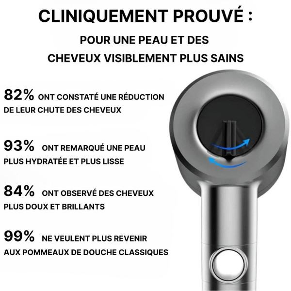 Pommeau De Douche Filtrant Anti Calcaire Pommeau De Douche Filtrant Anti Calcaire zaxx