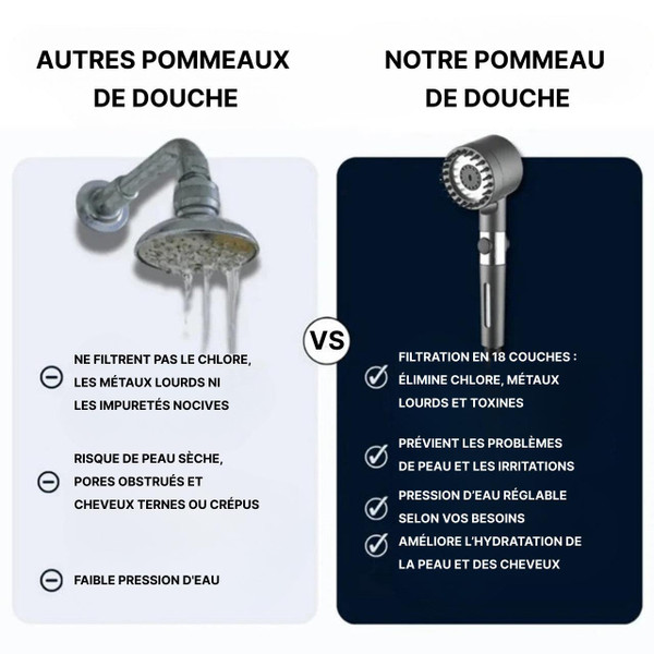 Pommeau De Douche Filtrant Anti Calcaire Pommeau De Douche Filtrant Anti Calcaire zaxx
