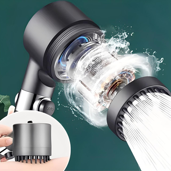 Pommeau De Douche Filtrant Anti Calcaire Pommeau De Douche Filtrant Anti Calcaire zaxx