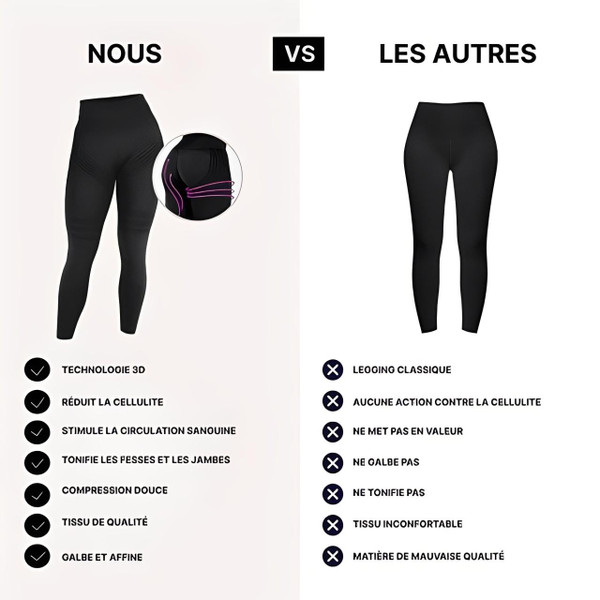 Legging Anti-cellulite Femme Legging Anti-cellulite Femme zaxx