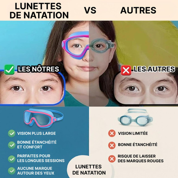 Lunettes De Piscine Enfant Anti-Buée Étanches Confortables Lunettes De Piscine Enfant Anti-Buée Étanches Confortables zaxx