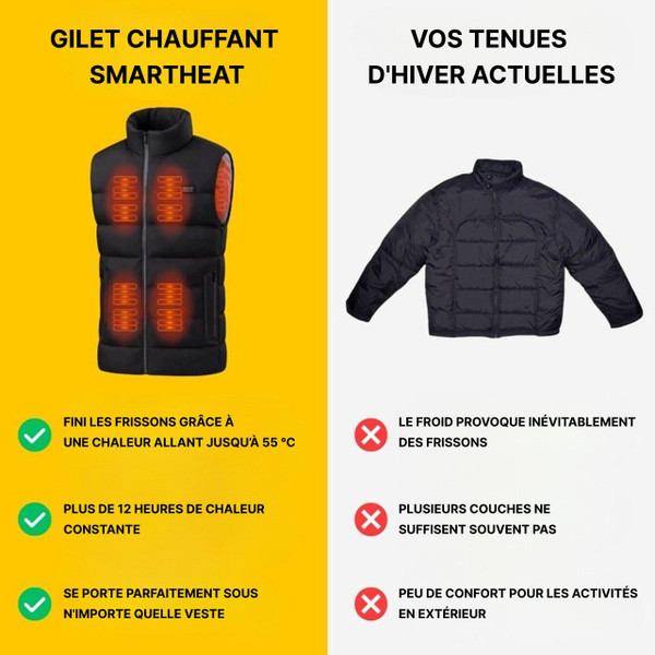 Gilet Chauffant Homme Avec Batterie – 9 Zones De Chaleur, Idéal Pour L’hiver En Extérieur ! - 6