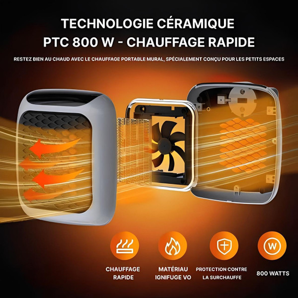 Chauffage Économique Mural Portable zaxx