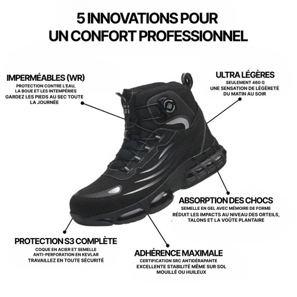 Chaussures De Sécurité Montantes S3 zaxx