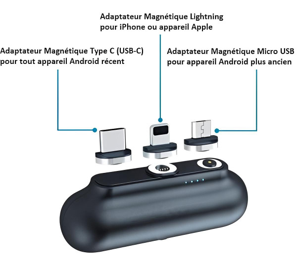 Mini Chargeur Magnétique - PhoneCare™ zaxx