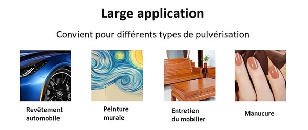 Pistolet à Peinture Électrique zaxx