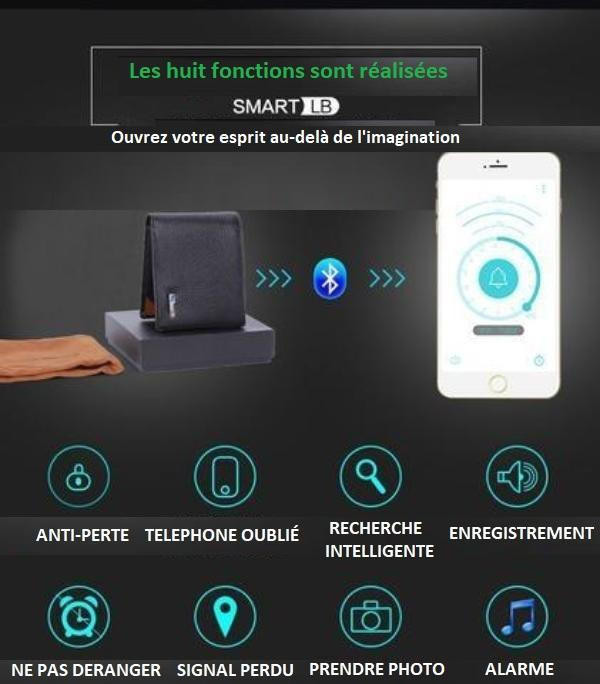 Portefeuille Intelligent Pour iPhone and Android zaxx