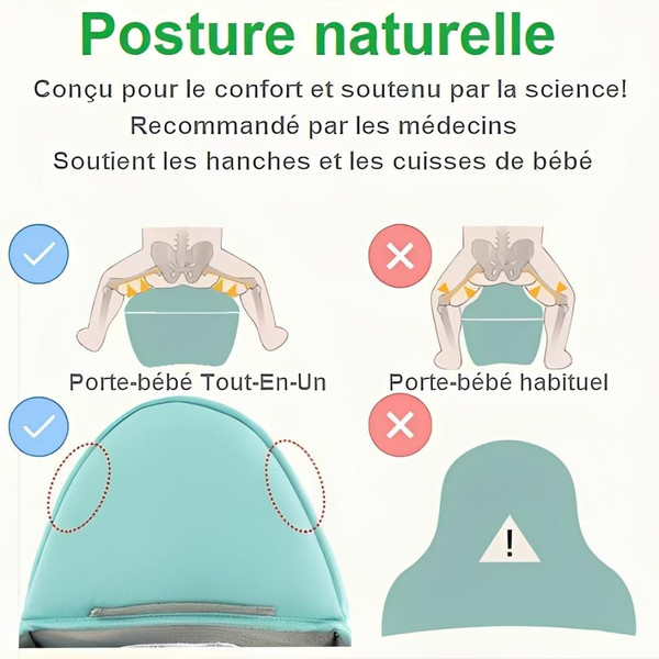 Porte-bébé Tout-en-un Confortable et Respirant zaxx