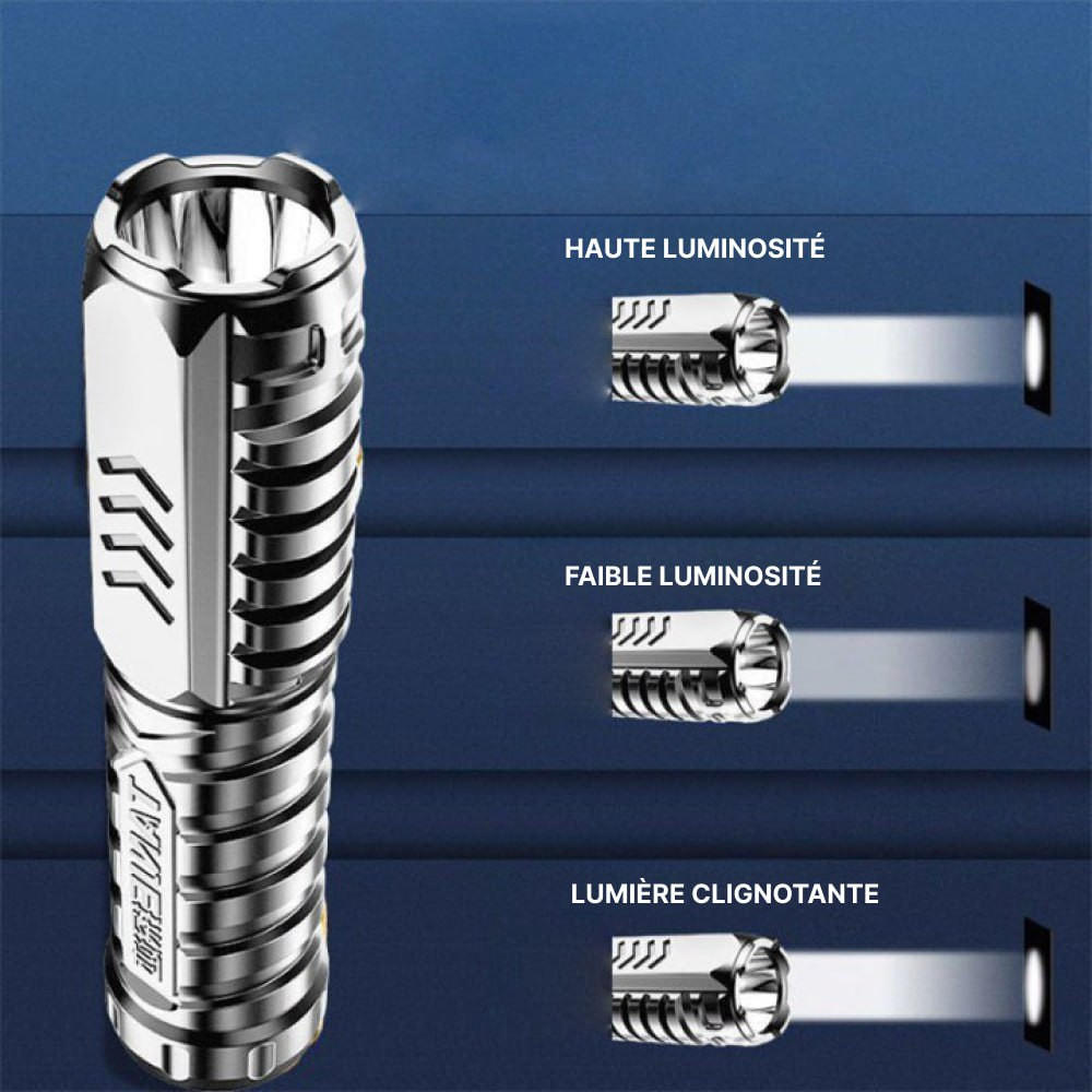 Petite Torche Mini Lampe De Poche Tactique À Led Puissante Et Ultra