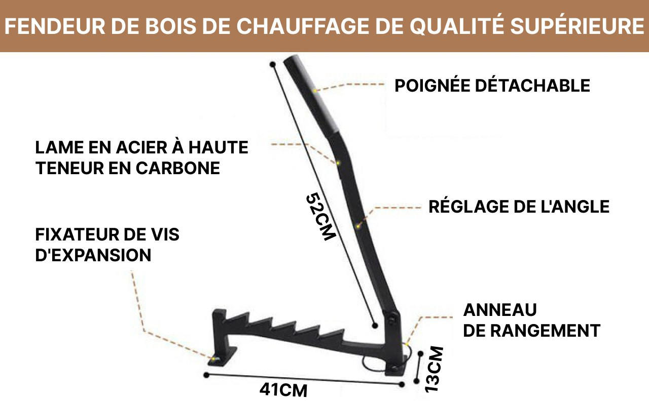 ZYBLNMDW Fendeuse de Bûches Manuelle,Fendeuse Murale pour Bois de