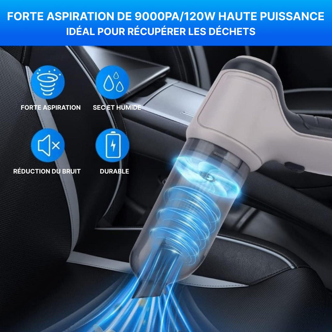 Aspirateur à Main Sans Fil 19000Pa 3 En 1 - Mini Aspirateur Voiture Rechargeable Puissant Blanc