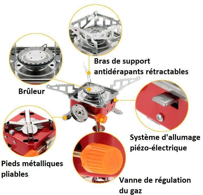 Brûleur à gaz extérieur réchaudeurs anti-échaudage mini camping cuisinière  pliable voyage pique-nique survie barbecue fournaise à gaz chambre à  combustion