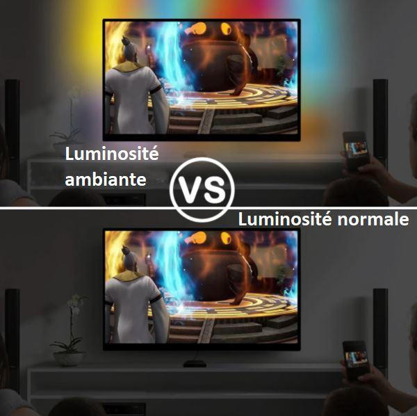 Bande - Ruban LED TV Ambilight - Rétroéclairage USB - Derrière TV