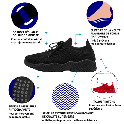 Quelle Chaussure Pour Pied Large ? Notre Guide