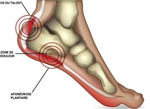 Chaussettes de travail avec stimulation magnétique - BGA Vêtements