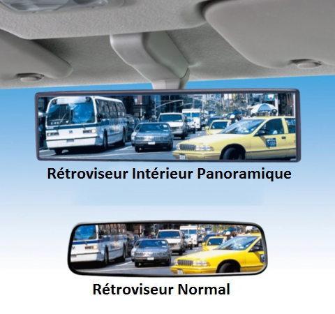 Grande preuve de vision voiture Rétroviseur intérieur ventouse Rétroviseur  Rétroviseur Wide-Angle Accessoires de voiture - Chine Accessoires de voiture,  l'intérieur de rétroviseur de voiture