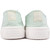 Victoria 1915 Re-Edition Trainers - 1921REMT