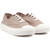 Victoria 1915 Re-Edition Trainers - 1919REBG
