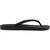 Ipanema Anatomic Sandals - ANLOBLCK