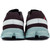 On Cloud Flow Trainers - CLFLWMUL