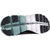 On Cloud Flow Trainers - CLFLWMUL