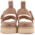 Ugg® Golden Star Sandals - GOLDSTRD