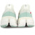 On Cloud Swift 3 Trainers - SWFT3IVW