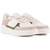 Tommy Hilfiger Elevated Trainers - THESBSKW