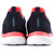 Skechers Summits Trainers - SUMVWNVP