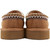 Ugg® Tasman Slippers - TASMNCHW