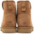 Ugg® Classic Mini Bailey Zip Boots - MINZIPCW