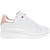 Sole Lab Zinc Platform Trainers - SLZINCW