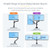 StarTech.com Desk Mount Triple Monitor Arm For Up To Three 27in Screens, VESA 75x75/100x100, Tool-Less Arm Adjustments, C-Clamp/Grommet Mount, Mechanical Spring Arm