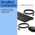 HP Wired Desktop 320MK Mouse and Keyboard