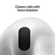 Apple AirPods 4 Headset True Wireless Stereo (TWS) In-ear Calls/Music/Sport/Everyday Bluetooth White