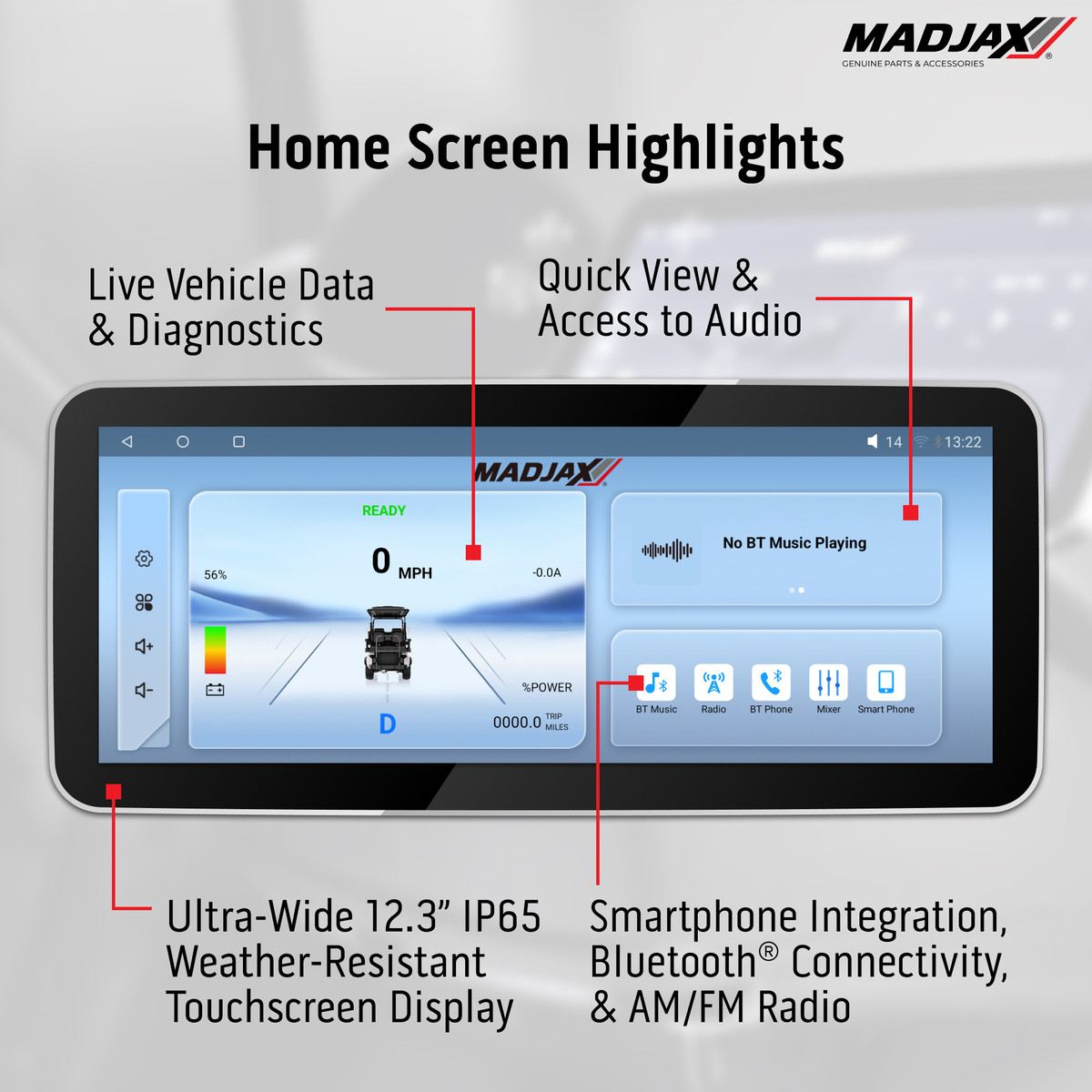 MadJax® Kinect™ Display Screen Kit for A/C motor EZGO RXV with Bolt Battery Setup and Navitas TAC2 Controller