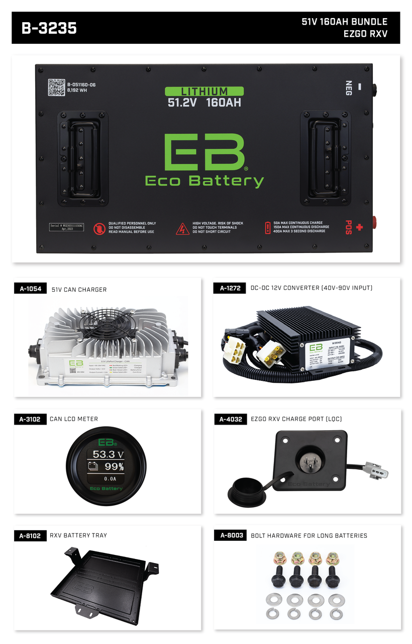 EB Eco Battery Lithium Conversion 51V 160Ah EZGO RXV Bundle