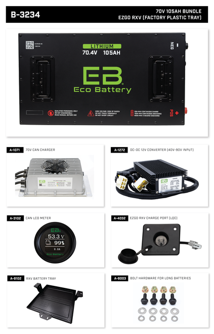 EB Eco Battery Lithium Conversion EZGO Freedom (RXV) 70V 105Ah Bundle 
