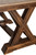 Knoxville Trestle Table  Detail