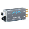 Product image one of AJA FiDO-T-SC 1-Ch 3G-SDI to Single-Mode SC Fiber Transmitter