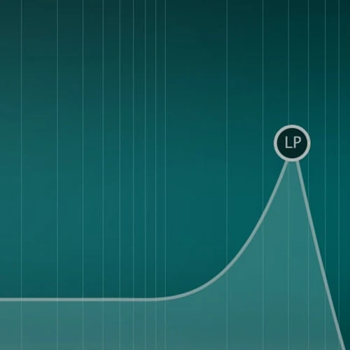 Product image one of FabFilter Micro Plugin