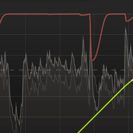 Product image one of FabFilter Pro-C 3 Plugin