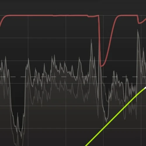 Product image one of FabFilter Pro-C 3 Plugin