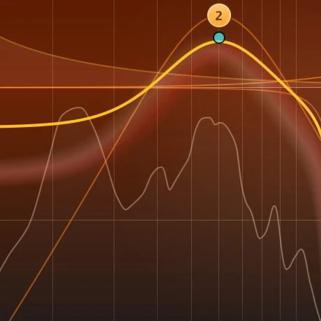 Product image one of FabFilter Volcano 3 Plugin