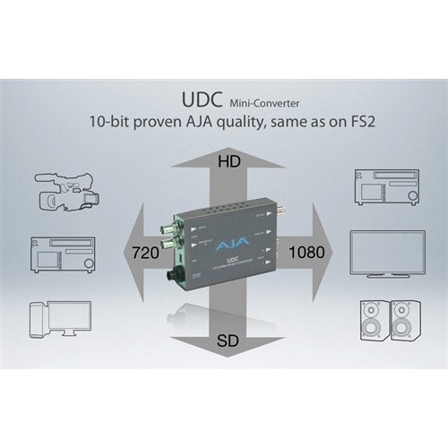 おすすめネット AJA UDC【処分品】 その他 - bluebudacademy.in