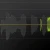 Product image one of FabFilter Pro-DS Plugin