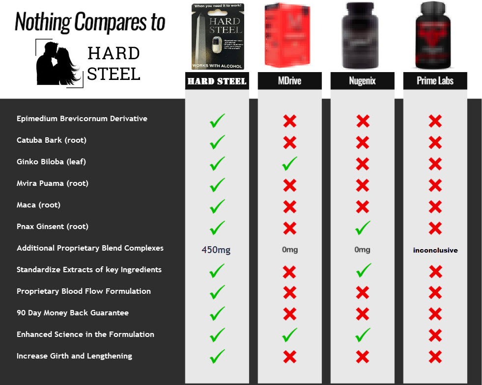 comparison-chart.jpg