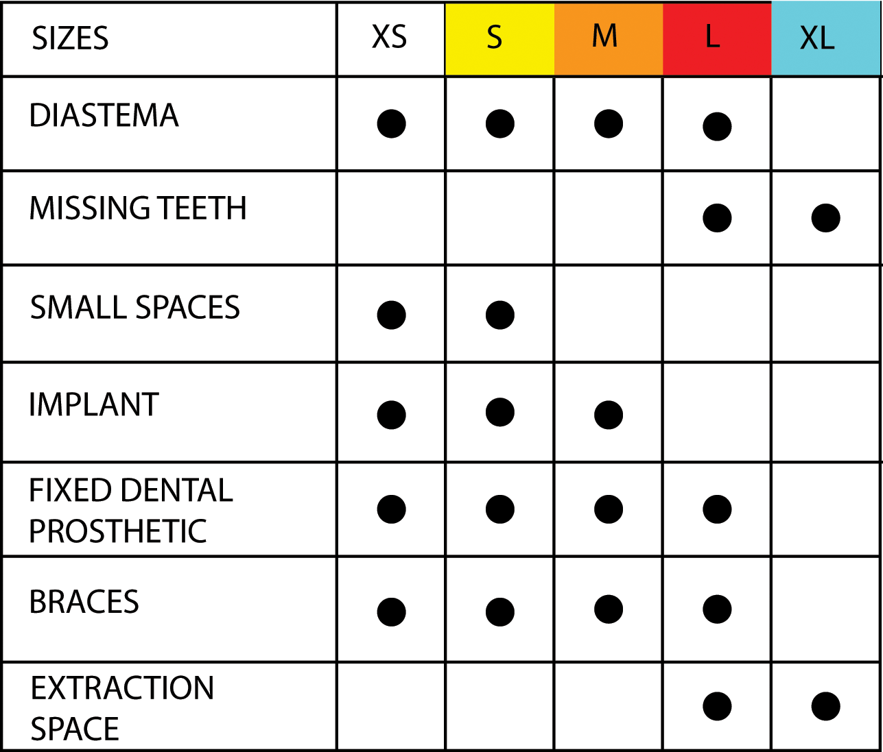 Size Table Smartpix